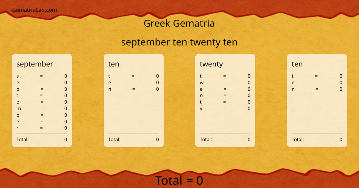september ten twenty ten in greek Gematria